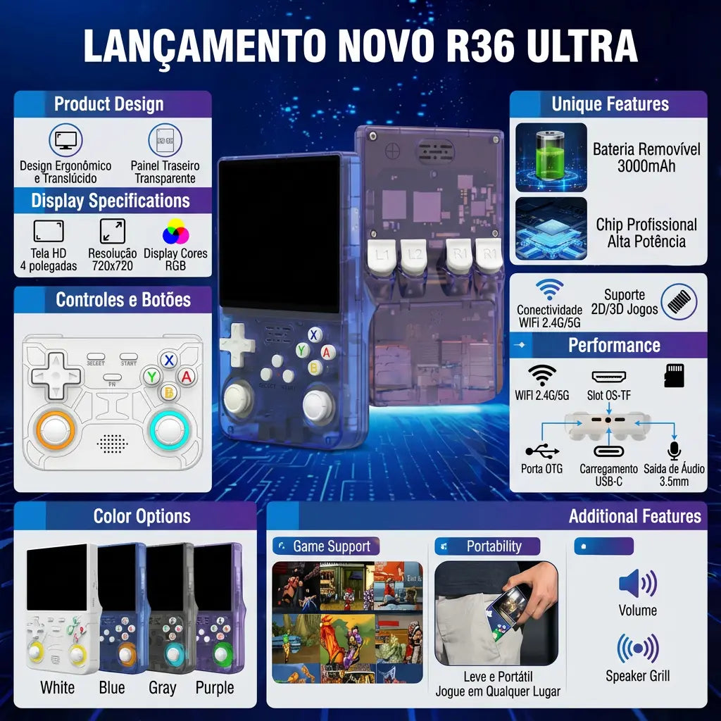 Console Portátil R36 ULTRA RGB Hall Effect Tela Ips 4.0
